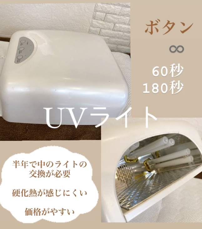 clou クロウ LED＆UVライト コードレス